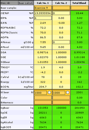The Scandinavian Beer Calculator exercise 10 screenshot A